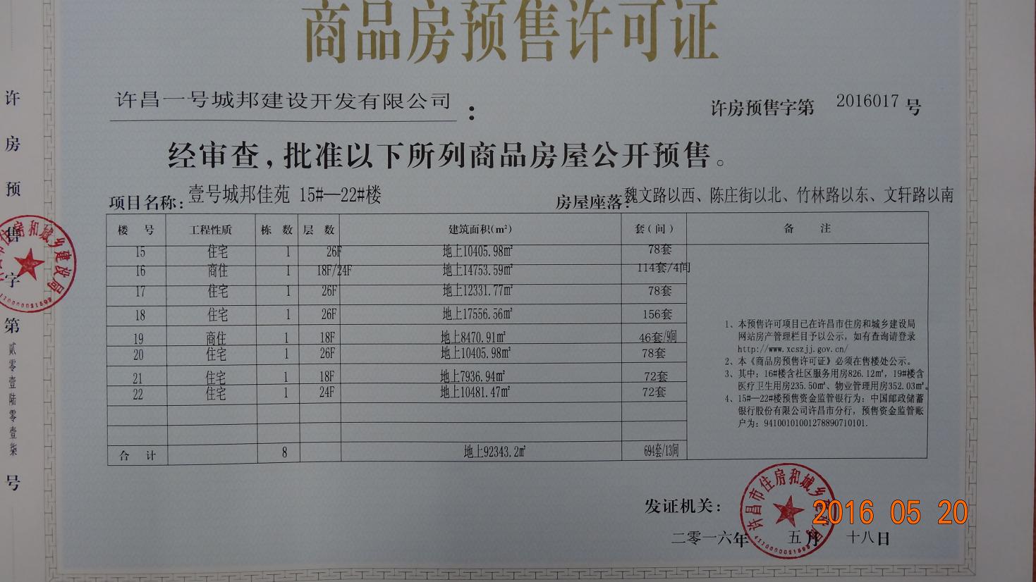 许房预售字第2016016号（许昌一号城邦建设开发有限公司）