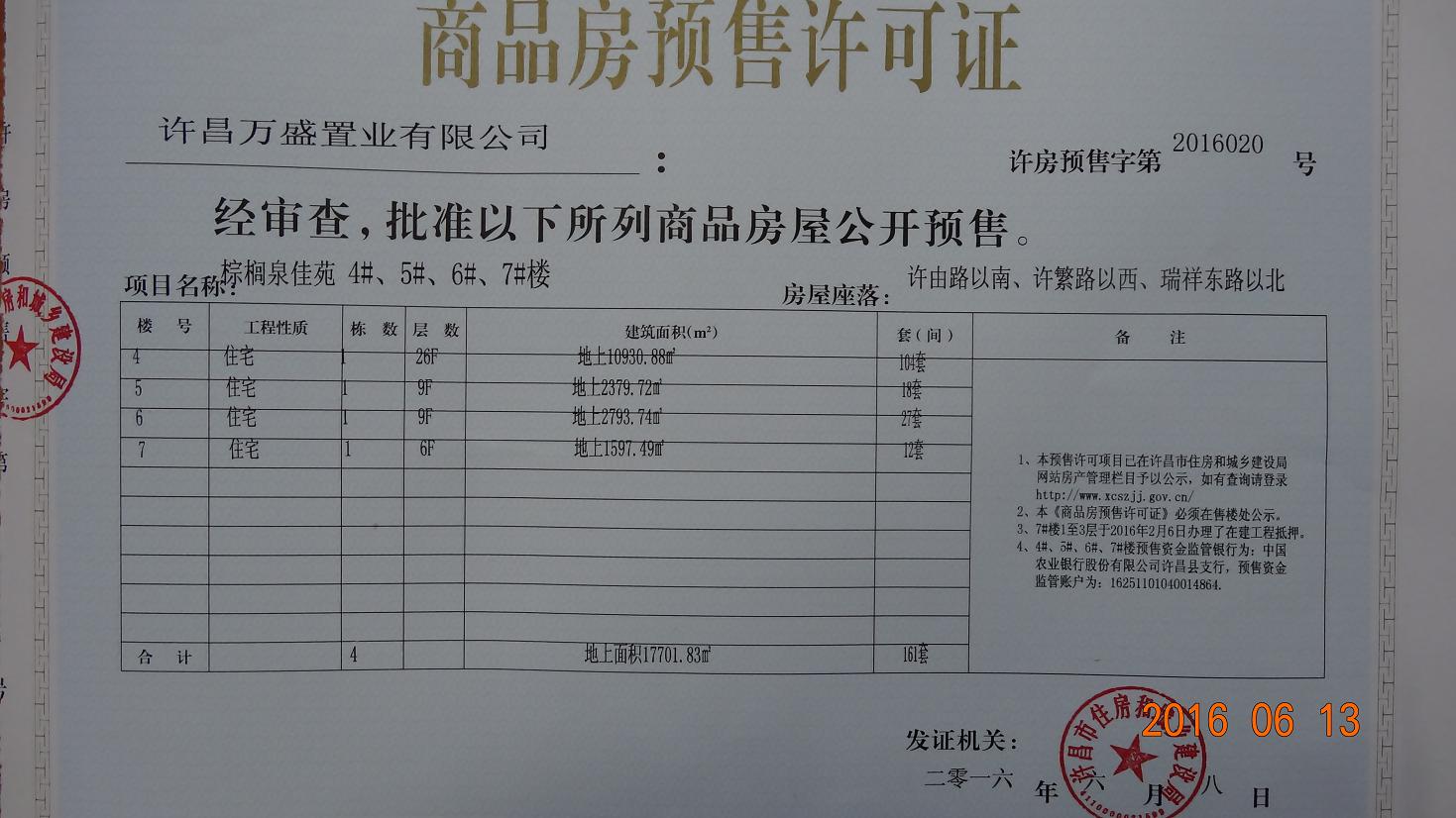 许房预售字第2016020号（许昌万盛置业有限公司）